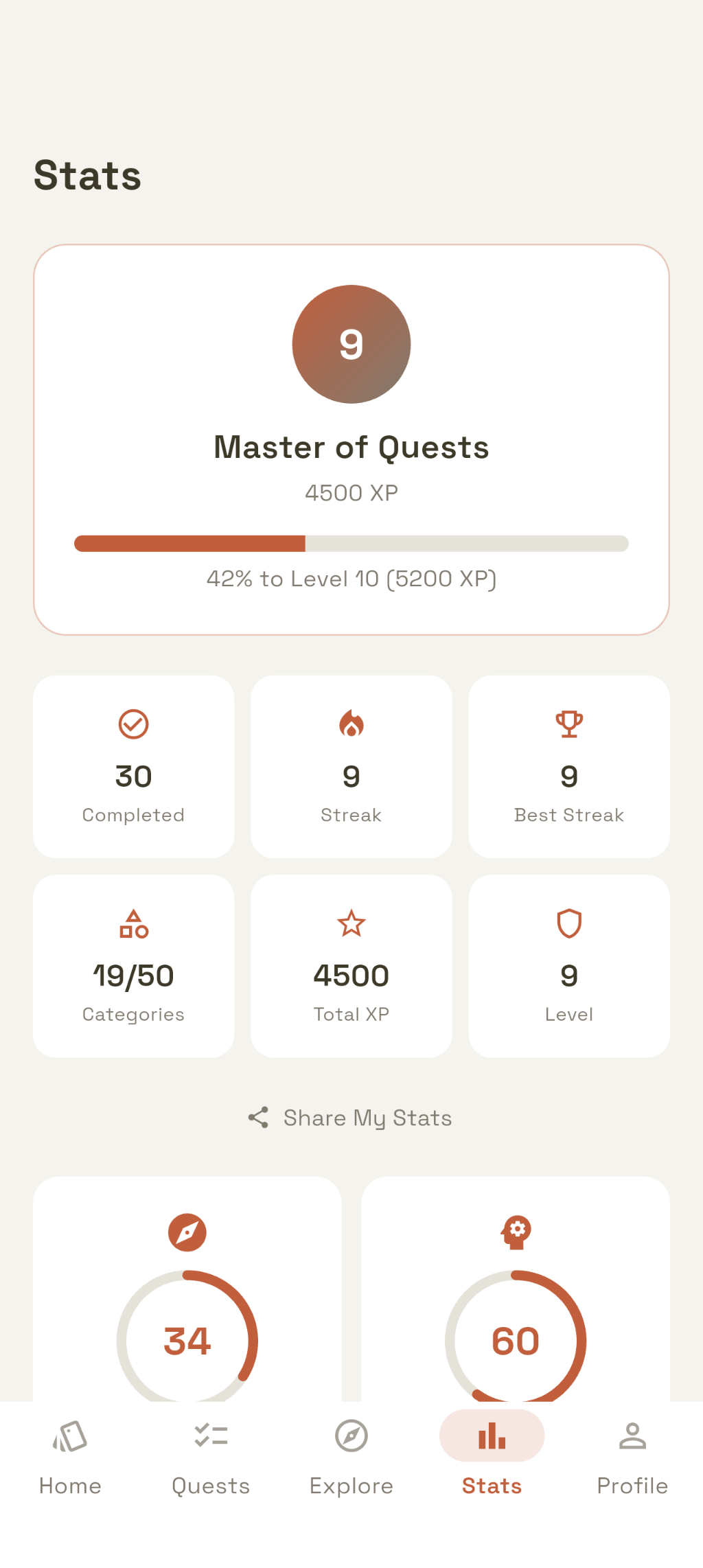QuestDex Stats screen showing a level 9 Master of Quests with 4500 XP, streak, and category progress.